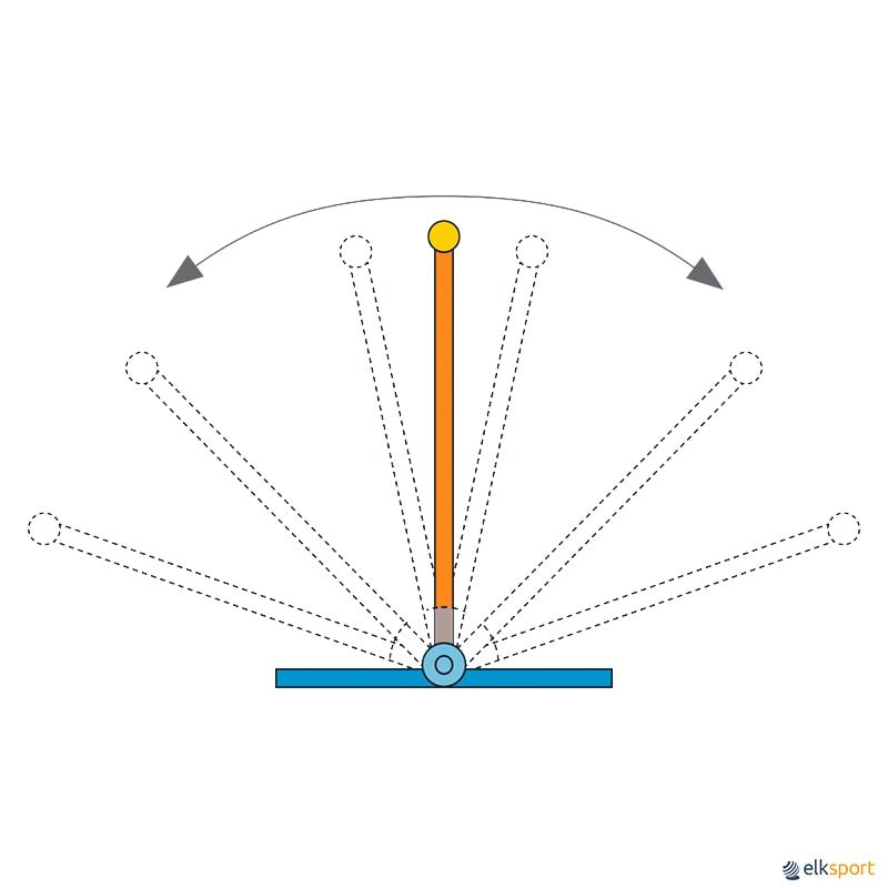 mecanismo-resorte-valla-retornable
