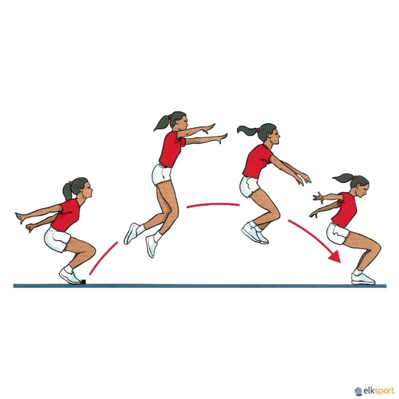 medir-salto-longitud-eveque-elk-sport